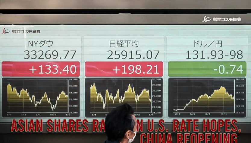 Asian shares rally on U.S. rate hopes, China reopening.