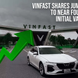 VinFast Shares Jump 109% to Near Four Times Initial Valuation